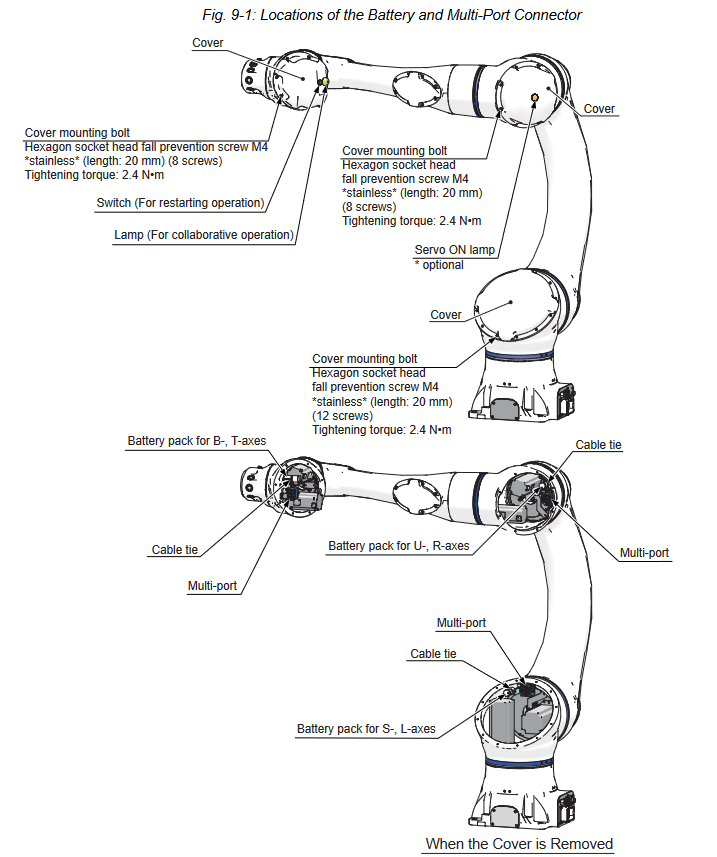 Battery Replacement Hc Dtp Yr Vxcp B Manipulator Yaskawa