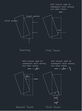 R1_-Touch_5.31.23_JMoore.png