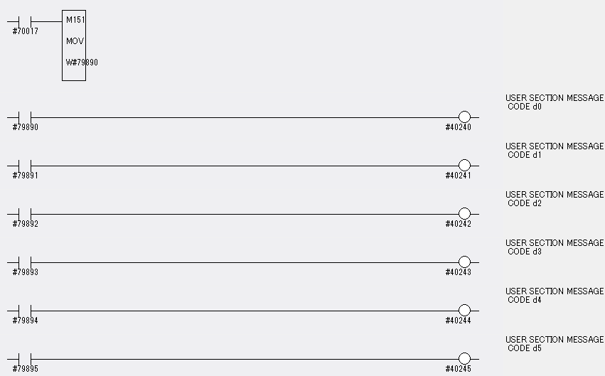 PFL Tool Change CIO Bit Relay Word 79890.png