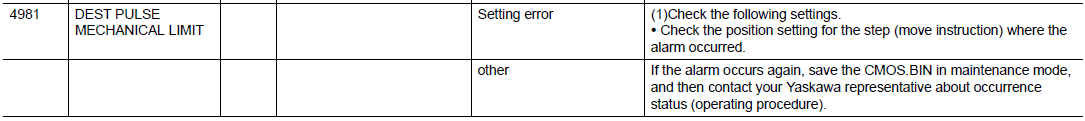 DX200 ALARM CODE 4981 DEST PULSE MECHANICAL LIMIT – Yaskawa Motoman