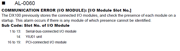 DX100 ALARM CODE 0060 COMMUNICATION ERROR (I/O MODULE
