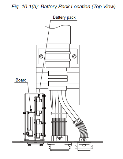 Battery Replacement ES165D-100 / YR-ES0165D-A10 Manipulator – Yaskawa ...