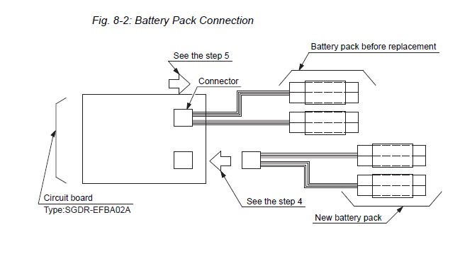 Battery Replacement MH50 / YR-MH00050-F00 Manipulator – Yaskawa Motoman