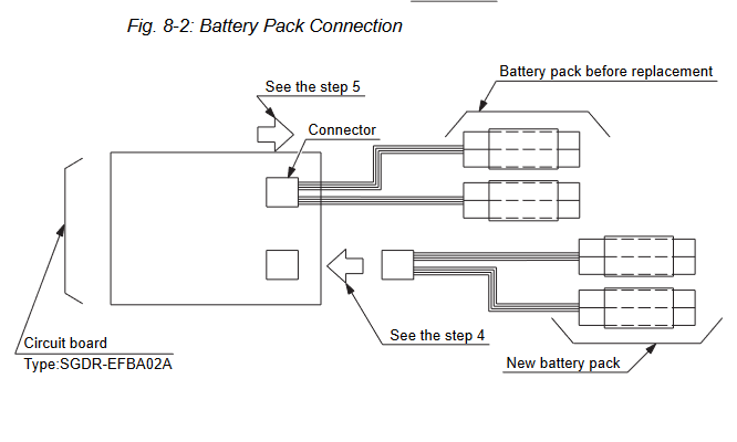 Battery Replacement Ms W Yr Ms W A Manipulator Yaskawa Motoman