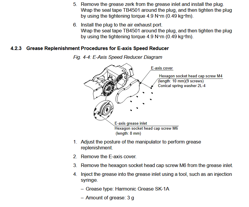 Grease Procedure (PM) GP15HLB / YR-1-07VXHLB15-A60