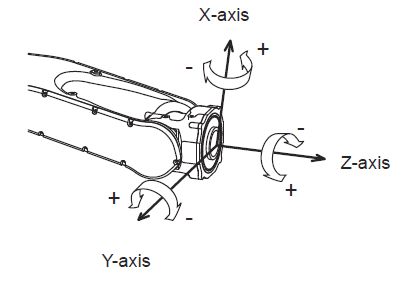 Orientation_-_3.png